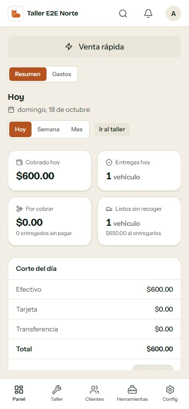 Panel de Firmexo en el celular: cobrado hoy $600, una entrega, por cobrar y corte del día por efectivo, tarjeta y transferencia.